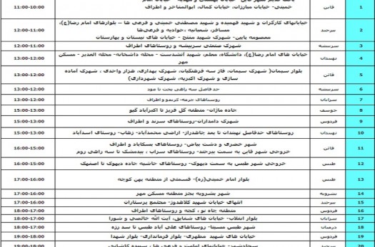 برق برخی مناطق خراسان جنوبی قطع می شود