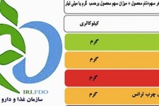 الزام کارخانجات به نصب نشانگر رنگی تغذیه‌‎ای/ معرفی ۱۵ واحد متخلف به مراجع قضایی خراسان‌جنوبی